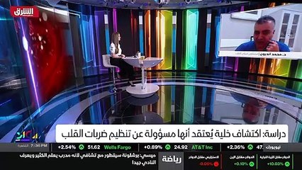 ...نسبة الوفاة من الاشخاص الذين يموتون من خ...