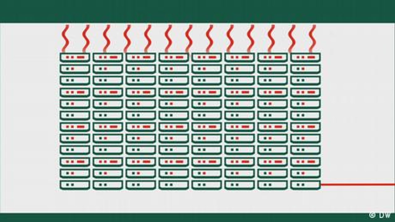 Was für eine Energieverschwendung!