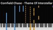 Cornfield Chase - Theme Of Interstellar