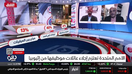 ...فهي يعني هذه مسألة معقدة جدا أولا ، لغيا...