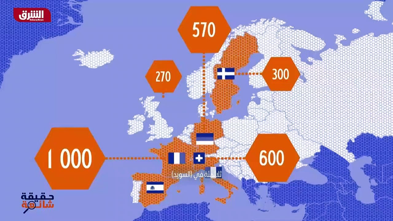 ...ثر من عشرين الف نوع من نحو خمسة آلاف في ...