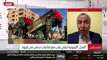 ...الفلسطينيون لهم معترف بهم سياسيا ومعترف ...