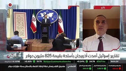 ...مائية بين تركيا وايران واذربيجان واذربيج...