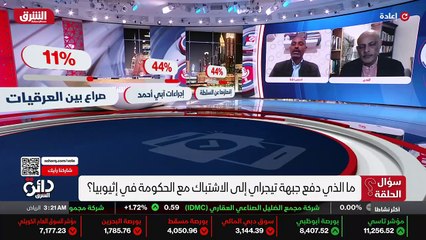 ...يعني ، بغض النظر عن اين وصلت المعارك ميد...