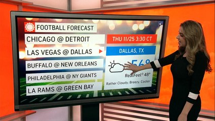 Your Thanksgiving football forecast