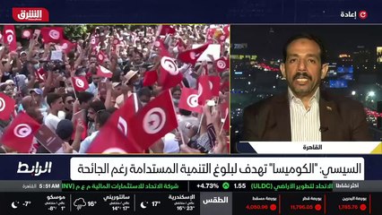 ...المسألة في ضوء عدة اعتبارات أولها هذه ال...