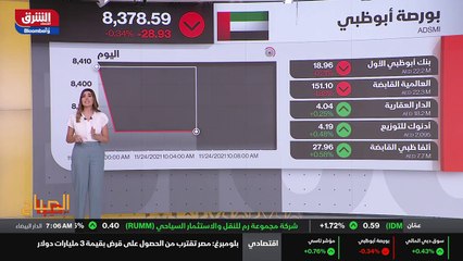 ...هويته بأكثر من عام على الرغم من اعلان ال...