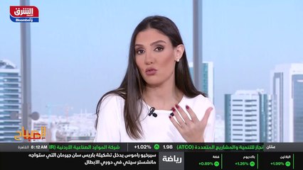 ...بر مما كان مقررا حين اجتمعوا أوائل هذا ا...