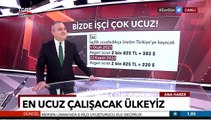 TGRT Haber sunucusu Açıkel, alım gücünün düşmesini savundu: Asgari Ücret 220 dolar, bizde işçilik çok ucuz çok