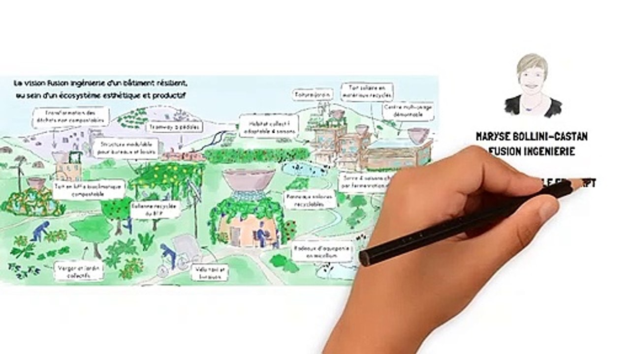 Bâtiments résilients face au changement climatique