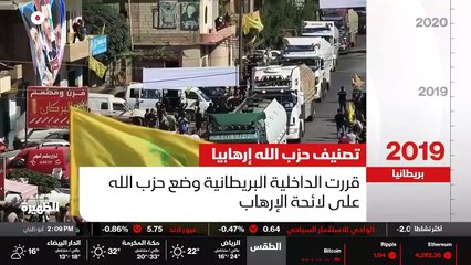 ...ارهابية في البلاد وحظر كل أنشطته قبل أن ...