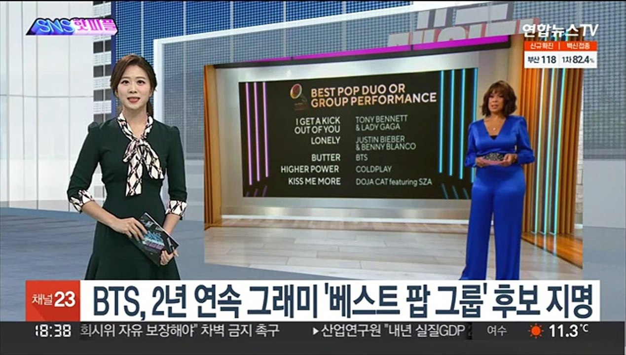 [SNS핫피플] BTS, 2년 연속 그래미 '베스트 팝 그룹' 후보 지명 外