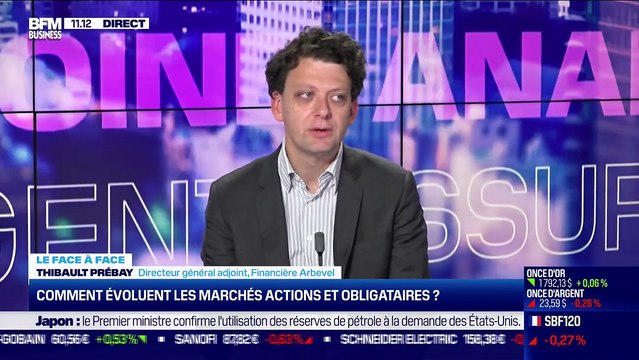 Thibault Prébay VS Julien Nebenzahl : Faut-il caindre un rebond durable de l'inflation ? - 24/11