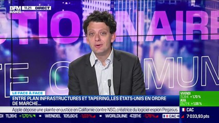 Thibault Prébay VS Julien Nebenzahl : Jérôme Powell reconduit à la tête de la FED, les Etats-Unis sur les rails ? - 24/11