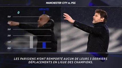 Groupe A - 5 choses à savoir avant Man City-PSG