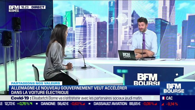 Partageons nos valeurs: Le rapport de Novethic sur le greenwashing des fonds verts - 24/11