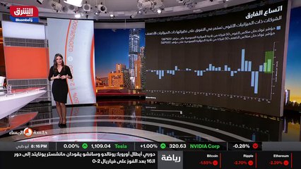 ...يونيو الماضي جون ألفين وواحد وعشرين . طب...