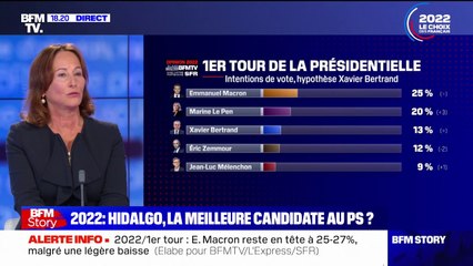 Présidentielle: Ségolène Royal soutient "une union de la gauche"