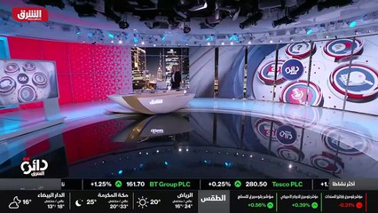 ...بالمئة من عدد سكانها على راس هذه الدول ....