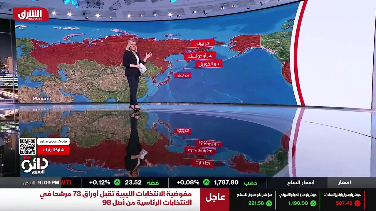 ...ان كان هذا على جهة الغرب الروسي . اما في...