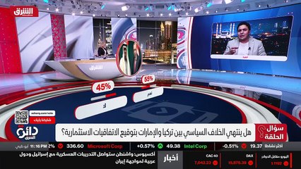 ...بين الملف السوري مرتبط بحزب العمال الكرد...