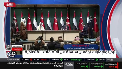...الامارات من هذه العلاقة وعودتها سياسيا ....