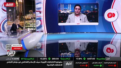 ...جديدة وبحث عن السياسات الجديدة لأن...