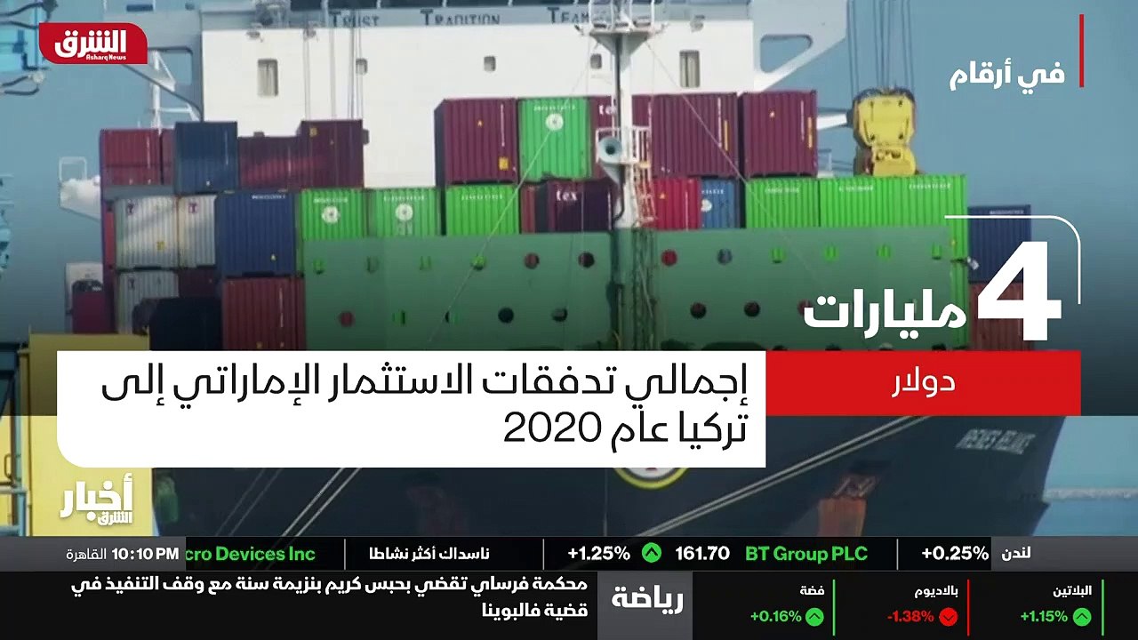 ...على رأسها القطاعات اللوجستية . وجاء ذلك ...