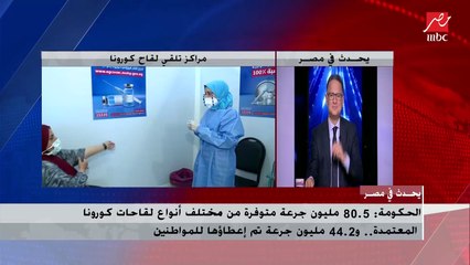 Video herunterladen: مستشار رئيس الجمهورية للشؤون الصحية يكشف الفئات التي ستحصل على الجرعة الثالثة من لقاح كورونا.. ويؤكد: هناك إقبال متزايد على التطعيم