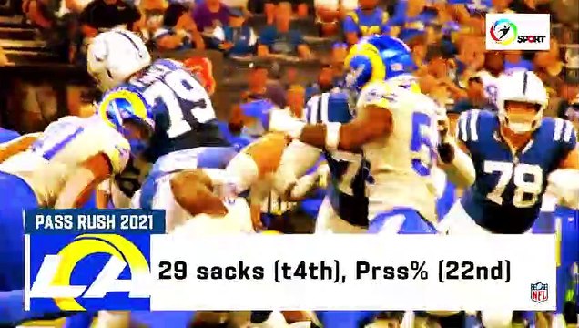 Los Angeles Rams vs. Green Bay Packers - Week 12 NFL Game Preview