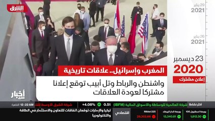 ...تسع مئة وأربعة وتسعين . كان المغرب من أو...