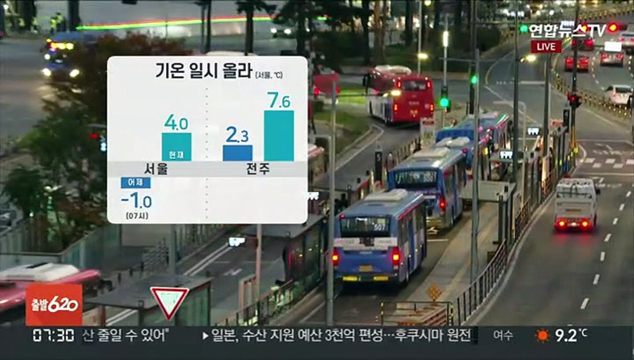 [날씨] 출근길 추위 주춤, 내일 다시 영하…대기 건조