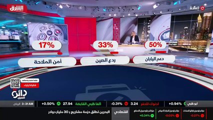 ...أول الى حليفه و أيضا نحن لا نزال ندعم هذ...