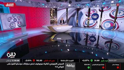 ...ولبنان . أهلا بكم ، هذه دائرة شرق وأنا ز...