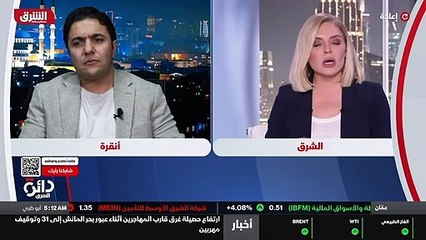 ...دكتور عبد الخالق ، هل نحن أمام معادلة اق...