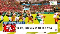 Minnesota Vikings vs. San Francisco 49ers - Week 12 NFL Game Preview