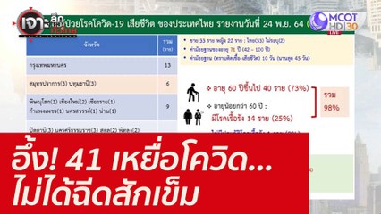 อึ้ง! 41 เหยื่อโควิด...ไม่ได้ฉีดสักเข็ม : เจาะลึกทั่วไทย (25 พ.ย. 64)