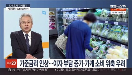 Video herunterladen: [김대호의 경제읽기] 막 내린 제로금리 시대…한은, 기준금리 1%로 인상