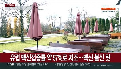 슬로바키아도 전국 봉쇄…독일은 접종 의무화 부상