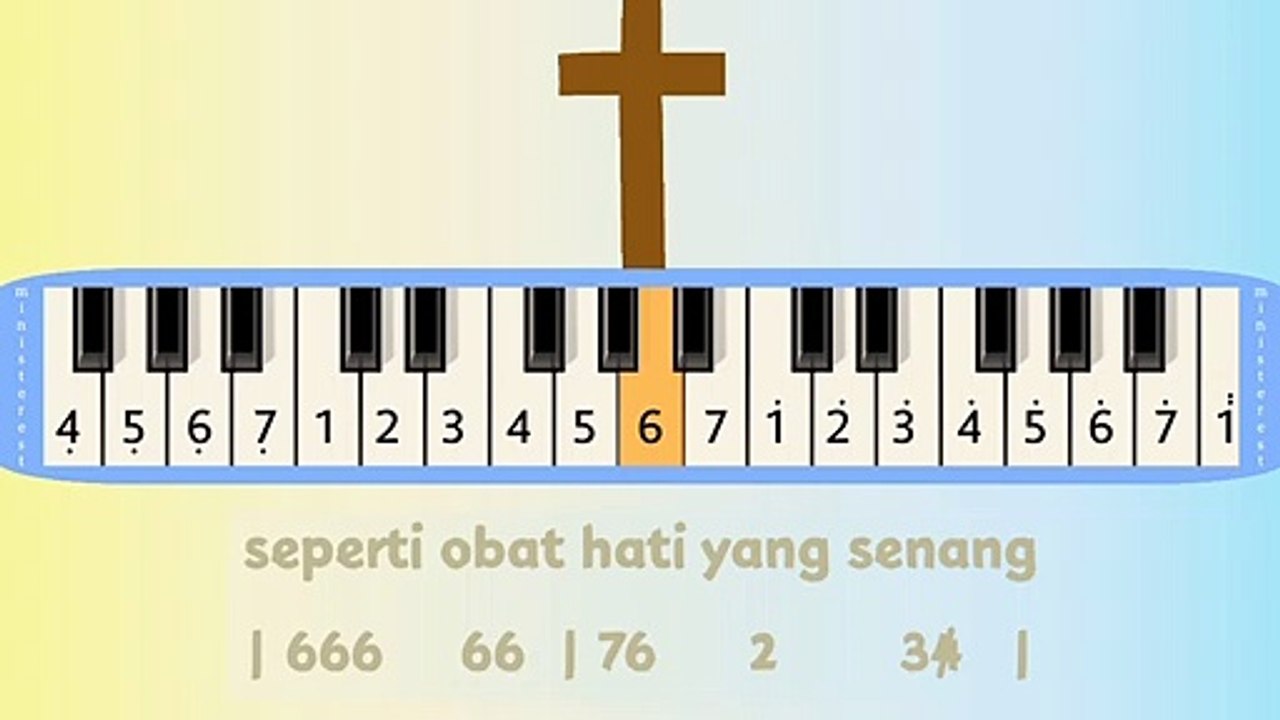 HATI YANG GEMBIRA: PIANIKA ❲MELODICA❳ TUTORIAL | LAGU ROHANI