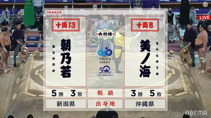 Kyushu 2021, Juryo - Day 9