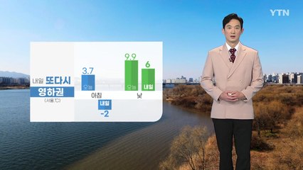 [날씨] 내일 다시 영하권 추위...남부 안개 주의 / YTN