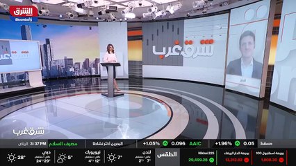 ...رجعت بشكل كبير منذ اعادة اختيار جو بايدن...