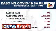 DOH, nakapagtala ng 975 na bagong mga kaso ng COVID-19 ngayong araw