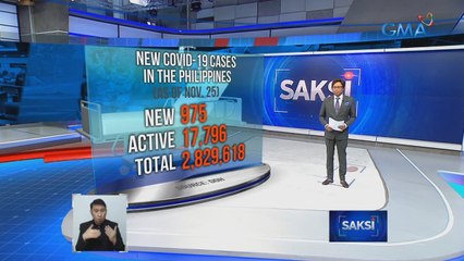 Bilang ng bagong kaso ng Covid sa bansa, patuloy na bumababa | Saksi