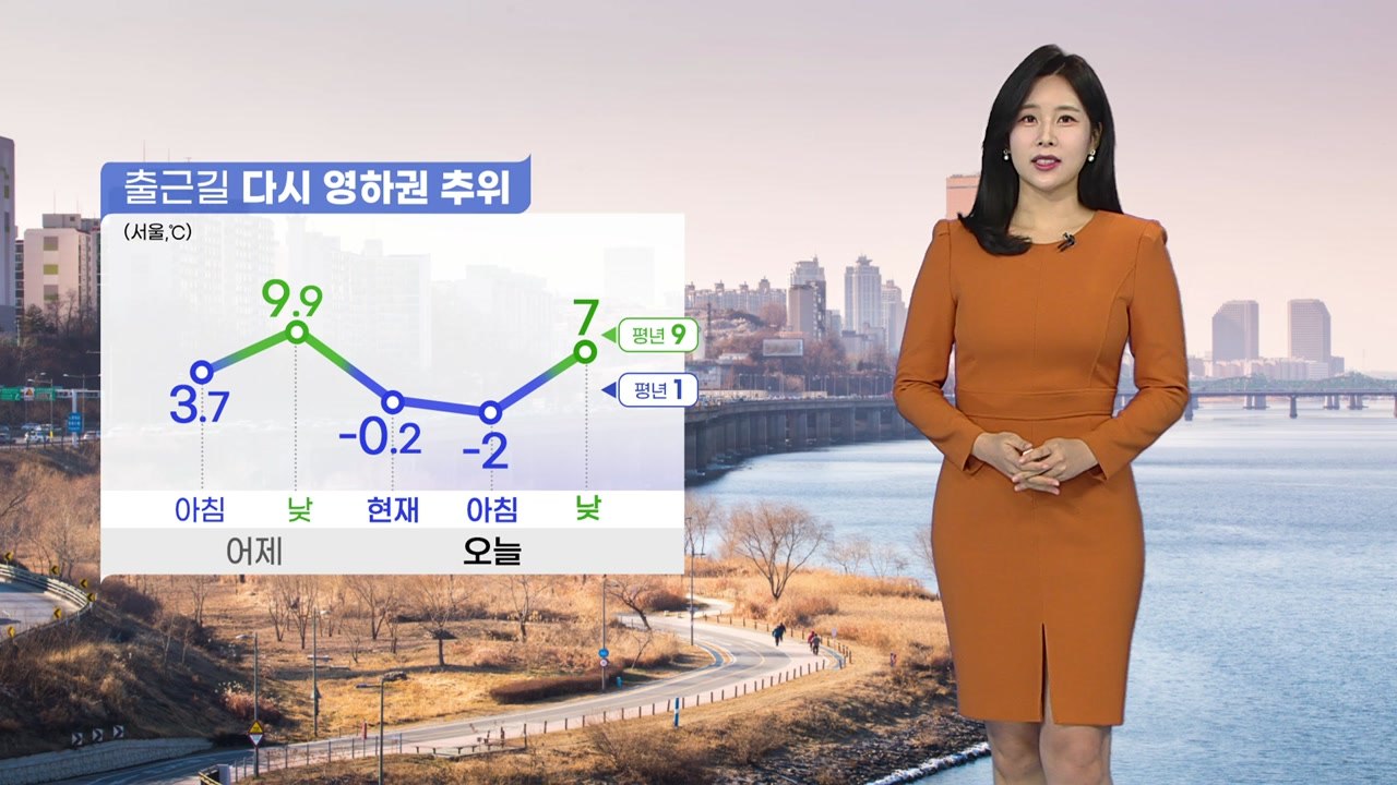 [날씨] 출근길, 다시 기온 '뚝'...동해안 건조주의보 확대 / YTN