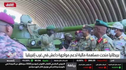 ...ية في العالم من الشرق الأوسط الى افريقيا...