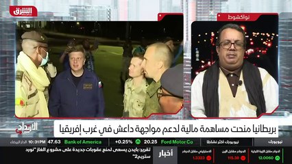 ...وقت الراهن أو يتحول بشكل تدريجي الى الذك...