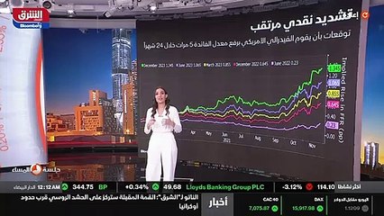 ...قضية أكثر تشدد دى ة على اثر ذلك طبعا هذا...