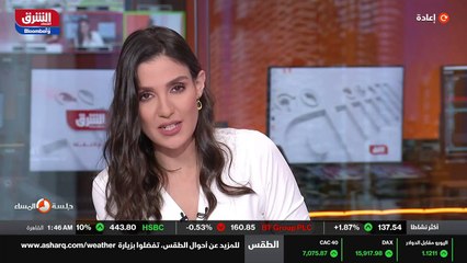 ...ضرب لموارد الامارات قامت لهذا ، وأعتقد أ...